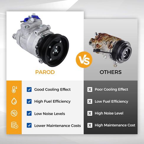 Parod A/C Conference Compressor Fit for 2012-2013 Audi TT RS Quattro ، 2006-2017 VW Beetle ، 2010 Beetle Cabrio ، 2010-2014 Golf ، 2005-2014 Jetta ، 2012-2014 Passat ، 2008 R32 Placing for CO4574JC in Saudi Arabia