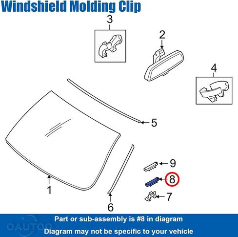 OAUTOO 20pcs Windshield Molding Clip for BMW 51-31-7-064-098 51317064098 E60, E61, E70 X5, E70 X5M, E72 E71 X6, E71 X6M in Saudi Arabia