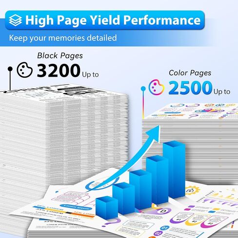 Ziprint 94A استبدال خرطوشة الحبر لـ HP 94A خرطوشة الحبر الأسود CF294A استخدام مع HP LASERJET PRO M118DW/M148FDW/MFP M148DW/M149FDW ، LASERJET M148 ، M118 ، M149 (Black ، 2 Pack) in Kuwait