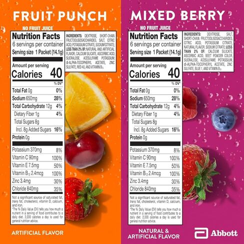Pedialyte with Immune Support, 36 count, Electrolytes with Vitamin C and Zinc, Advanced Hydration with PreActiv Prebiotics, Fruit Punch, Electrolyte Drink Powder Packets in Saudi Arabia