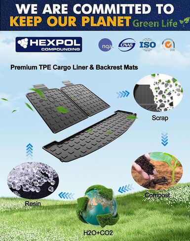 2024 2025 Santa Fe Cargo Liner & Backrest Mat for Hyundai Santa Fe All Models - مخصص TPE Trunk Mat & 3rd Row Rate Recrest - All Weather Car Hats for 2024 2025 Santa Fe Association in Kuwait