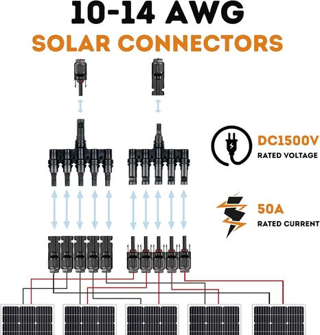 موصلات Xyris Solar Branch من 1 إلى 2 للألواح الشمسية ، فاصل/نجار السلسلة الشمسية (M/FF+F/MM 1 زوج) in Kuwait