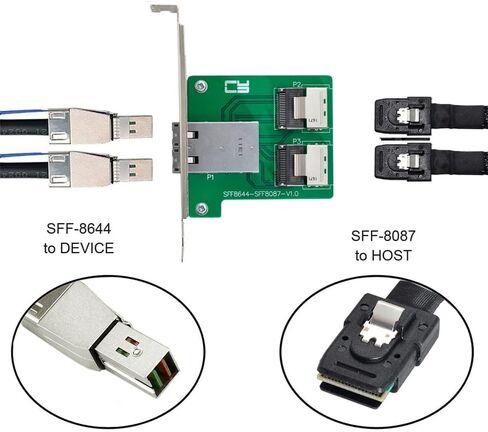 NFHK PCI-Express 4.0 Mini SAS HD SFF-8643 Female to SFF-8643 Female PCBA Coupler Adapter Extender in Saudi Arabia