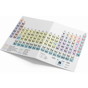 Periodic Table Laminated Card - Chemistry Equations Reference (Full size 11.69 x 8.27 inch, Folded size 5.85 x 8.27 inch)