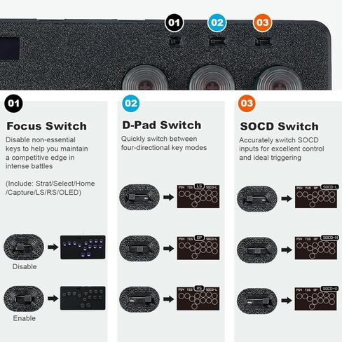 لوحة مفاتيح للألعاب، عصا أركيد للتحكم في الألعاب فلات بوكس ​​ألترا - تدعم شاشة SOCD وOLED، مفاتيح التبديل الميكانيكية، مناسبة لأجهزة الكمبيوتر/PS3/PS4/PS5/Switch مع TURBO in Kuwait