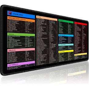 Excel Cheat Sheet Desk Desk ، وسادة الماوس الكبيرة الممتدة للألعاب ، واختصارات لوحة مفاتيح الكمبيوتر الكبير XXL لمفاتيح مفاتيح سطح المكتب ، وحصيرة مكتب جدول بيانات Office للوحة المفاتيح والكمبيوتر المحمول ، 31.5 × 15.7 بوصة ، أرجواني in Kuwait