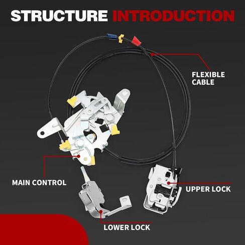 2PCS DOOR DOOR CABLE LATCH LATCH PETER الجزء العلوي الخلفي اليسار يمينًا متوافقًا مع 250 350 450 550 (FIT F Series) 1999-2007 6C3Z28264A01A 6C3Z28264A00A DRIVER Side Door Lock Actuor in Saudi Arabia