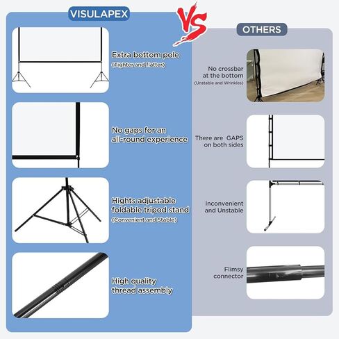 شاشة عرض مع حامل 100 بوصة، 16:9 4K HD شاشة عرض محمولة داخلية وخارجية، شاشة أفلام قابلة للطي خالية من التجاعيد 160 درجة شاشة عرض أمامية وخلفية مع حقيبة حمل للأفلام المنزلية in Kuwait