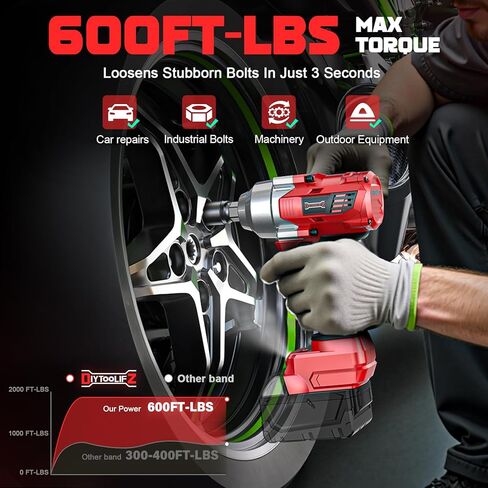 Cordless Impact Wrench for Dewalt 20v Battery: 250Ft-lbs(340N.m) 3/8 inch Brushless Electric Impact Gun, 2400RPM High Torque Impact Driver, Power Impact Wrench, Bare Tool Only in Kuwait