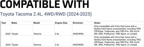 صفيحة متزلج على الطرق الوعرة MCX ، تناسب 2024-2025 2.4L Toyota Tacoma Trd Sport ، Limited ، SR5 ، Pre-Runner ، SR-Miller Cat 12 Gauge 304 Stainless Steel in Kuwait