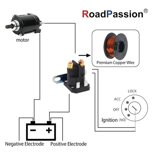 Road Passion Starter Solenoid Relay for Craftsman R1000; MTD CC760ES, GT2754KH, GT5025, GT5427, GT-954, LT1500, LT2000, ZTL7000, ZTL8000 in Saudi Arabia