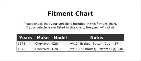 Rear Drum Brake Hold Down Spring Cup Compatible With Chevrolet C20 1975 P-1200536 in Saudi Arabia