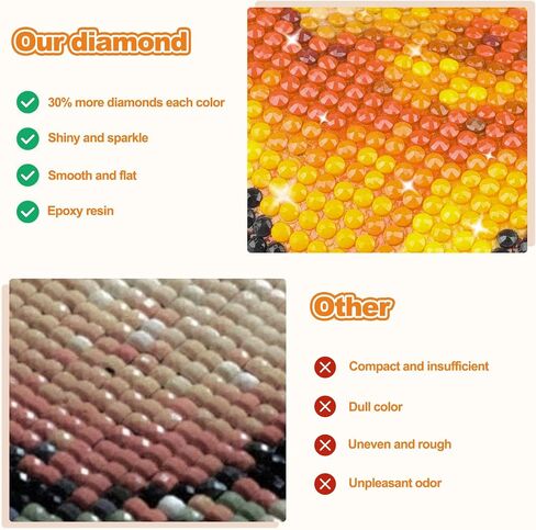 Ceovr Flamingo Diamond Art Kits للبالغين ، فلامنغو مع أحذية 5D DIY DIY الكامل Drill Painting Dots Great Gem Art ، Comple Crafts Kits Arts و Gall Decor for Home Office 12x16inch in Kuwait