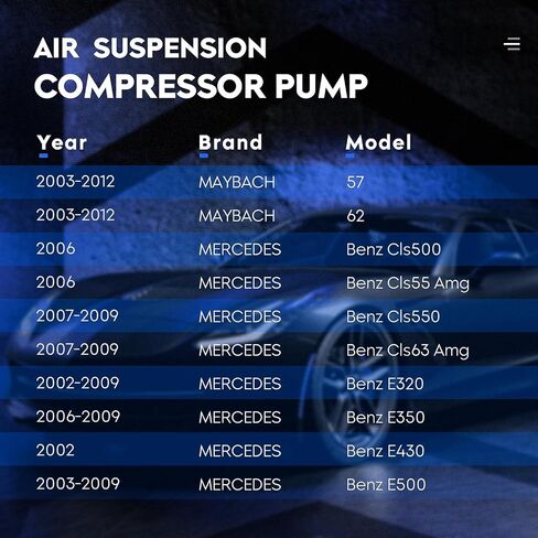 مضخة ضاغط التعليق الجوي ملاءمة لـ Mercedes Benz E-Class W220 W211 W219 S211 CLS500 CLS55 AMG CLS63 AMG / S430 S500 S600 / E320 E430 E500 E55 AMG E63 AMG W / RELAY ، استبدال لـ 0025427219 in Saudi Arabia
