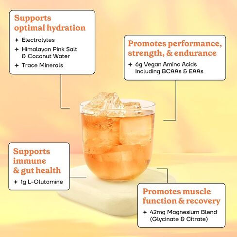 Fit&Lean Amino Hydration Plus Energy، مسحوق ما قبل التمرين مُحلى طبيعيًا، 6 جم من الأحماض الأمينية النباتية، EAA، BCAA، الجلوتامين، الإلكتروليتات والكافيين الطبيعي، عصير الليمون الوردي، 30 حصة in Kuwait