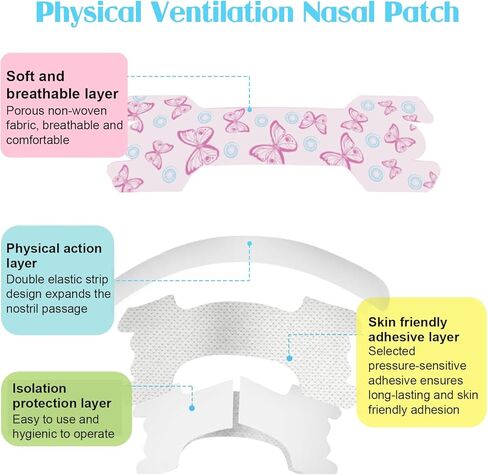 30 عددًا صغيرًا من شرائح أنف الأطفال 1.73 * 0.55 فتيات يتنفسون شرائح الأنف لشخير شرائح الأنف الرسوم المتحركة للأطفال in Kuwait
