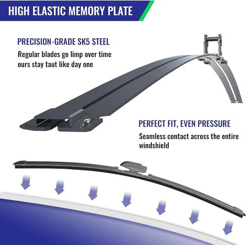 24 "+20" شفرات ممسحة للسيارة/سيارات الدفع الرباعي-جودة OEM ، محول J-Hook & Clip ، ممسحة هادئة طوال الموسم (مجموعة من 2) in Saudi Arabia