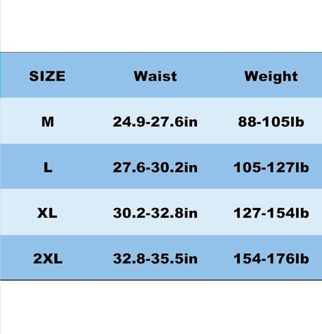 High Waisted Cotton Underwear for Women Ladies Soft Full Briefs Panties 3-Pack in Kuwait