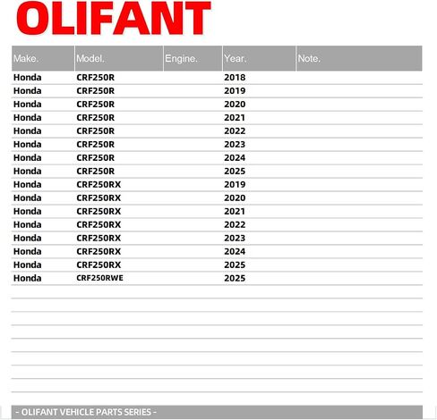Starter for Honda CRF250R 2018-2025/CRF250RX 2019-2025/CRF250RWE 2025 31200-K95-A21 31200-K95-A41 Olifant in Saudi Arabia