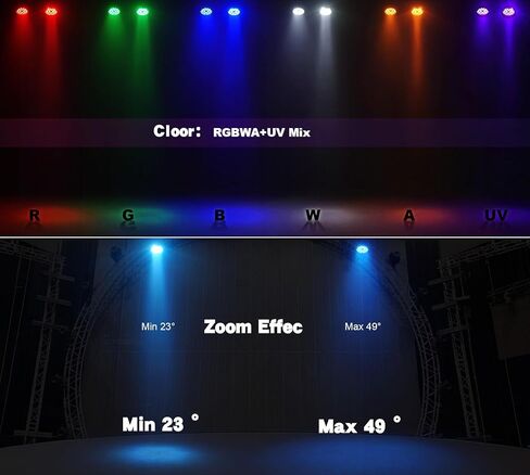 SHEHDS Zoom Par Lights LED 18x18W Wash/Strobe Effect Stage Light RGBWAP 6IN1 Uplights DMX512 الصوت المنشط RDM وظيفة DJ أضواء لعيد الميلاد ديسكو نادي حفلة رقص حفل زفاف بار in Saudi Arabia