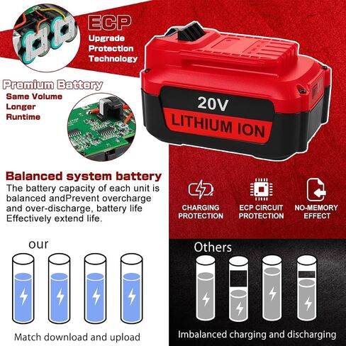 2Pack 6500mAh V20 Batteries for Craftsman 20V Max Battery CMCB202 CMCB204 CMCB206 + Dual Charger for Craftsman V20 Fast Charger in Kuwait