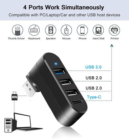USB Hub for Laptop, 4-Port USB 3.0 Hub USB Splitter USB Extender for Laptop, MacBook, Mac Pro, Mac Mini, iMac, Surface Pro, XPS, PC, Flash Drive, Mobile HDD in Saudi Arabia