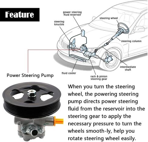 AUQDD 21-5366 Power Steering Pump (For V8-5.6L,w/Pulley and Pipe) Fit For 04-11 Infi-niti QX56 /05-09 Nis-san Armada /08-10 Pathfinder Armada /04-10 Titan (Replace 49110ZV00A 19319398 96-5366) in Saudi Arabia