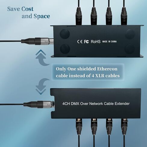 جهاز استقبال ثعبان متعدد الشبكات ذو 4 قنوات و3 سنون XLR Snake إلى كابل Ethercon واحد XLR Snake Box Extender لإضاءة المسرح واستوديو التسجيل - قناة XLR/AES/DMX عبر كابل Cat5E/Cat6/Cat7 Ethercon in Kuwait