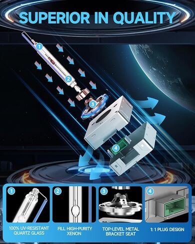 D3S HID Xenon Headlight Bulb Fit for Buick 2013-2017 Enclave 2014-2018 Envision Lacrosse Regal 2016-2019 Cascada, 8000K Blue, 35W OEM High Low Beam Xenon Light, Pack of 2 in Kuwait