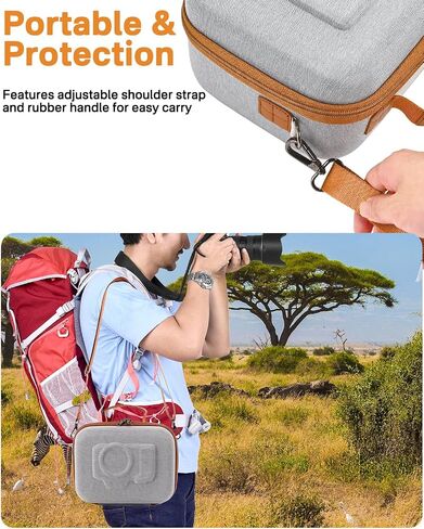 RAIACE Hard Case Compatible with Sony Alpha 7 II III IV/7R V Camera, for Nikon, for Canon, for Pentax and More. Mesh Pocket for Charger, Cables, Cards and Accessories. (case only) - Black in Saudi Arabia