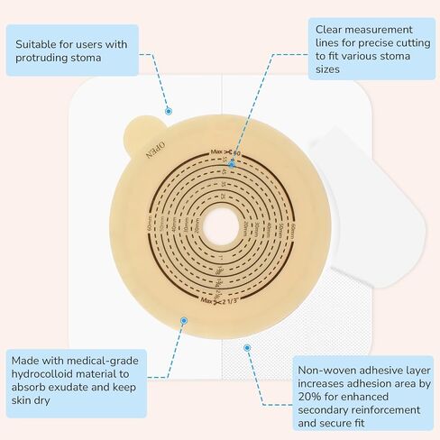 30 PCS Ostomy Supplies Colostomy Bags Two Piece Drainable Pouches with Closure, Ileostomy Stoma Care, Cut-to-Fit, 60mm Max, (20PCS Bags+10PCS Barrier) in Saudi Arabia