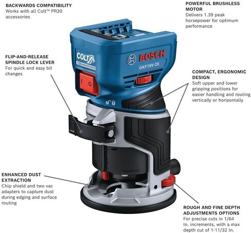 BOSCH GKF18V-25PL14 18V Brushless Colt™ Palm Router Kit مع (1) CORE18V® 4 Ah بطارية طاقة متقدمة وقاعدة غطس in Saudi Arabia