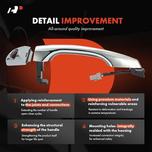 A-Premium الأمامية الأمامية مقبض الباب الخارجي اليسار مع ثقب المفتاح متوافق مع Hyundai Elantra 2017 2018 2019 2020 ، سيدان ، Chrome in Saudi Arabia