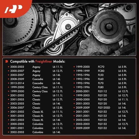 A-Premium Heafty-Duty-Duty Serpentine Drive Belt متوافق مع Blue Bird و Freightliner و Kenworth و Sterling Truck & Western Star Cars-All American Fe ، SHL TC2000 ، Argosy ، Cascadia ، T2000 ، SC7000 & More in Saudi Arabia