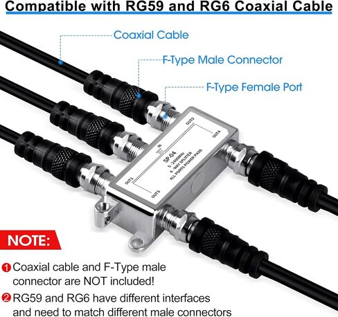 NEWCARE Digital 8-Way Coaxial Cable Splitter 5-2400MHz، متوافق مع RG6، يعمل مع الأقمار الصناعية / تلفزيون الكابل والإنترنت، نظام هوائي CATV. (الكابل المحوري غير متضمن) in Saudi Arabia