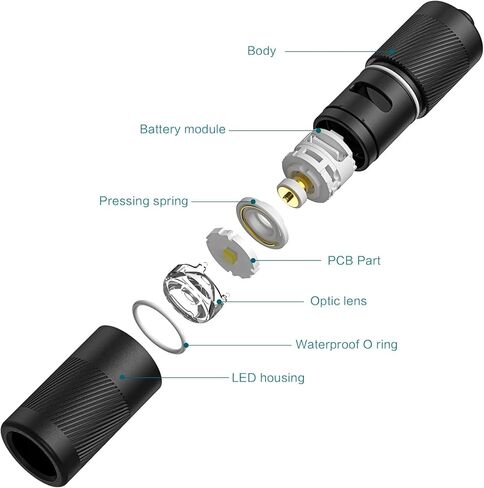 OLIGHT I1R 2 Pro Eos 180 Lumens EDC مصباح يدوي قابل لإعادة الشحن، مدعوم ببطارية مدمجة قابلة لإعادة الشحن مع كابل USB من النوع C، ضوء صغير نحيف محمول باليد للحمل اليومي in Kuwait