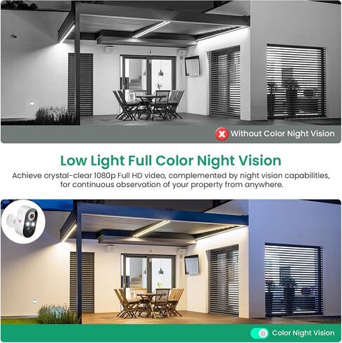 1080p Wireless Security Camera with AI Human Detection, Night Vision, 2-Way Talk, Cloud Storage, 2.4G WiFi, Battery Camera for Home Security (1 Spotlight) in Kuwait