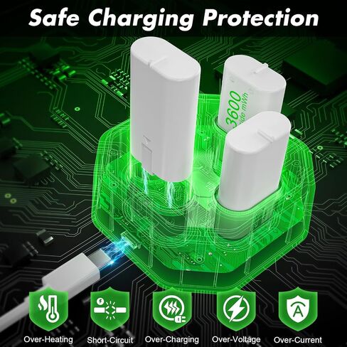 4 Pack Rechargeable Battery Pack Compatible with Xbox Series S/X,Charger Dock with 4 x 3600mWh NiMH Controller Battery Pack for Xbox One Wireless Controller in Saudi Arabia