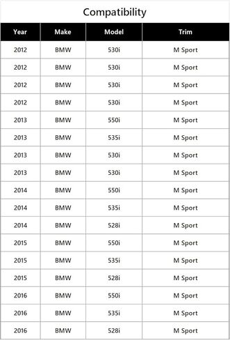 الناشر الخلفي لـ BMW 5 Series F10 M Sport 2011-2016 (Black Glossy) in Kuwait
