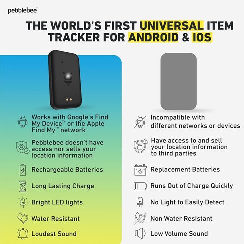 Pebblebee Tracker Card Universal - Rechargeable Slim Item Tracker | Alternative to Air Tag & Android Trackers | 18-Month Battery Life | Works with Android & iOS Find My Apps | LED & Sound Alerts in Saudi Arabia