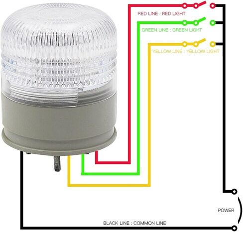 Multi-Color Indicator Flashes Traffic Signal Warning Light LED red/Yellow/Green Color Strobe Light 12V24V220V Buzzer(Light-12V) in Saudi Arabia