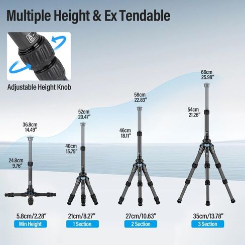 SIRUI AM223L Mini Leveling Tripod, Carbon Fiber Desktop Travel Tripod for DSLR Camera Video Camcorder, Max Load 33lbs, Max Height 14.2" in Saudi Arabia