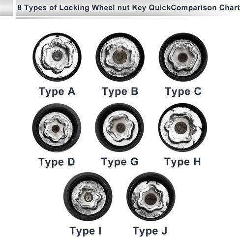 Vehicle Wheel Lock Lugnut for Toyota Type A Anti-theft Screw Nut Removal Key Socket 1pc in Saudi Arabia