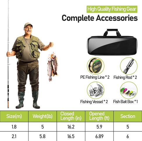 Telescopic Fishing Rod and Reel Combos, 2PCS 5.9FT Carbon Fiber Fishing Pole Kits with Spinning Reels, Collapsible Travel Fishing Rod Line Lures Set with Carrier Bag for Freshwater Saltwater Fishing in Saudi Arabia