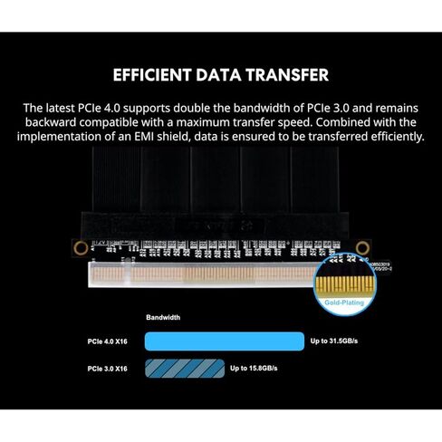Lian Li Premium PCI-E 16x 4.0 Black Extender Riser Cable 900 مم ، اللون الأبيض -PW-PCIV-4-90X in Saudi Arabia