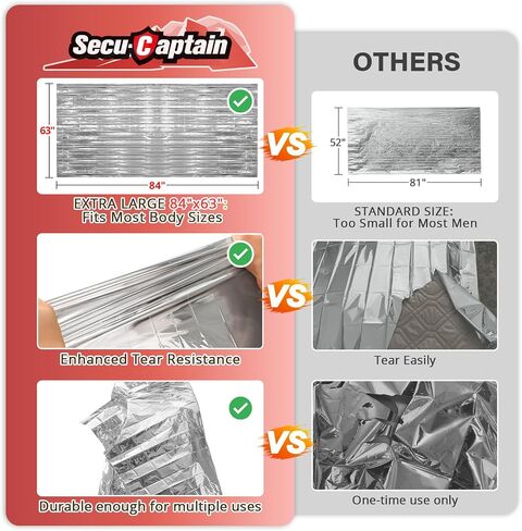 SecuCaptain Survival Emergency Thermal Blankets: Extra Large 84" x63" Space Mylar Blanket Kit for Outdoor Cold Winter Camping Hiking Car Bug Out Bag or First Aid - 10 Pack in Kuwait