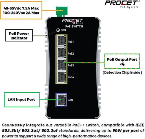 Procet Gigabit PoE Switch 4-Port Din Rail، 90W / Port، محول إيثرنت POE ++ صناعي مع درجة حرارة واسعة -40 درجة فهرنهايت إلى 149 درجة فهرنهايت، دفعة، مدخل تيار مستمر 12-57 فولت، IEEE802.3af/802.3at/802.3bt، PT- PIS4PB1T-E in Saudi Arabia