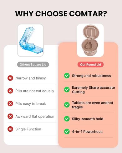 قطع حبوب منع الحمل 4 في 1 مع الكسارة والتخزين والكؤوس-قطع دقيق للحبوب 0.85 بوصة ، شفرة من الفولاذ المقاوم للصدأ ، تصميم مريح (وردي) in Kuwait