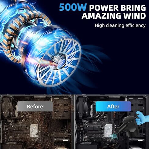 Reesibi Powerful Compressed Air Duster - 130000RPM Brushless Motor, Electric Air Duster for Computers with 4 Battry Indicator, Replace Canned Air Dusters, 7500mAh in Saudi Arabia