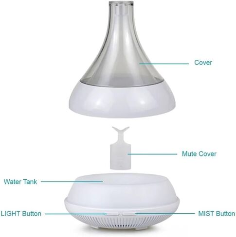 Smart Aromatherapy Diffuser & Humidifier with Phone App Control - 350ML Ultrasonic Essential Oil Diffuser, Whisper-Quiet, Air Freshener, Multi-Color LED in Saudi Arabia
